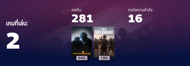 Replay 2022