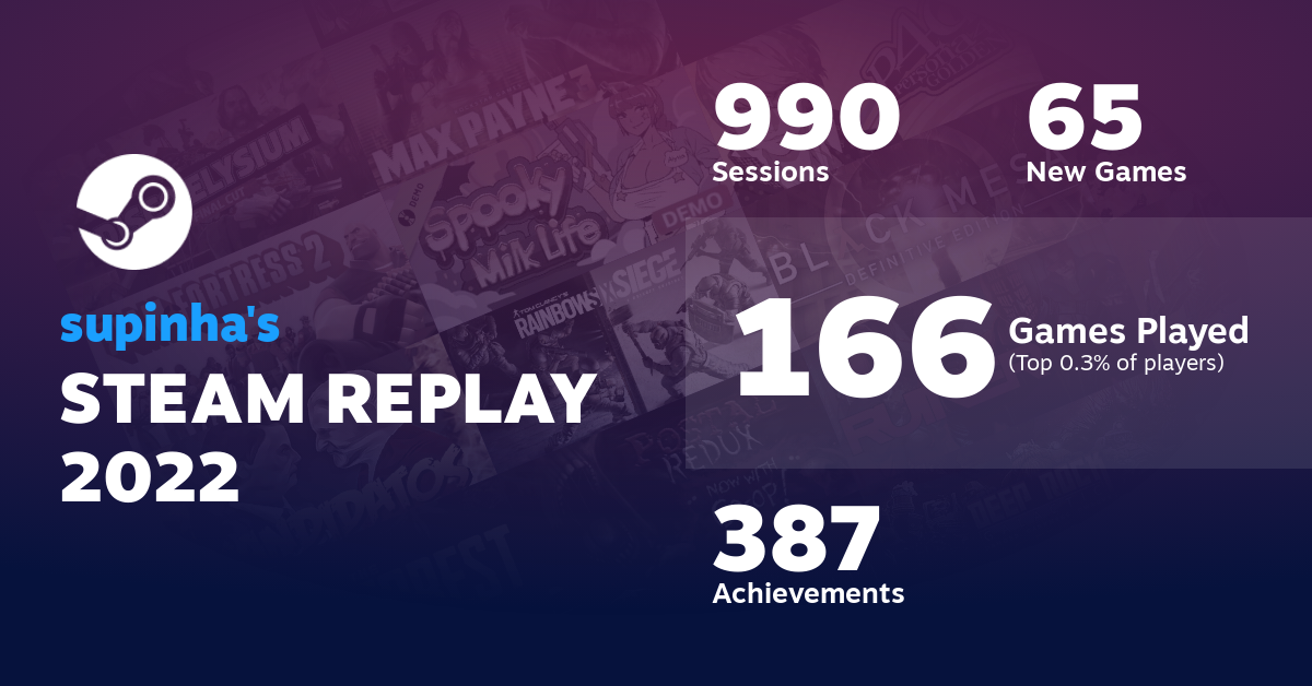 rule34 da jinx's STEAM REPLAY 2022