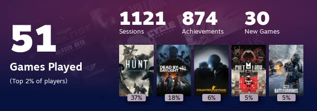 Steam Community :: SavagE Steam Community :: SavagE