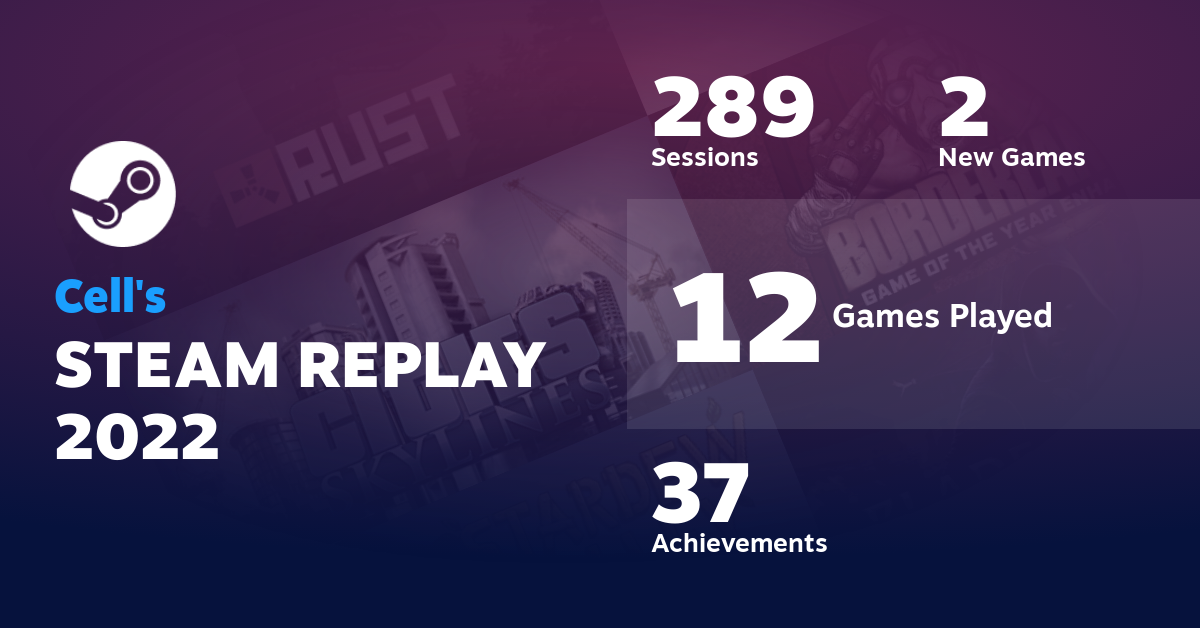 Cell's STEAM REPLAY 2022