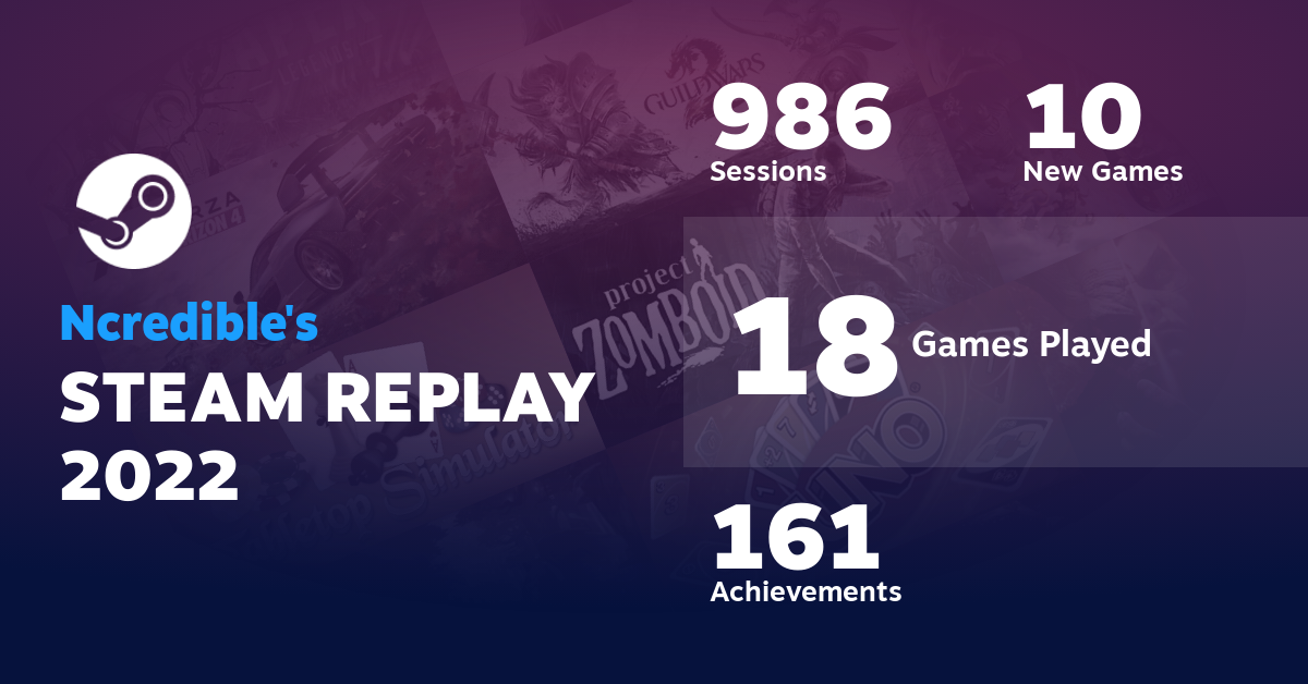 Delicious Jr.'s STEAM REPLAY 2022