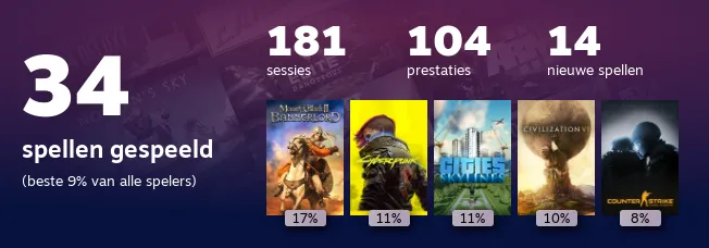 Replay 2022