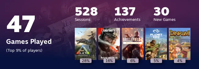 Replay 2022