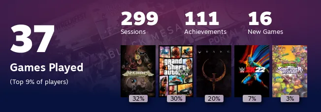 Replay 2022