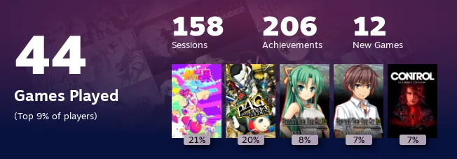Replay 2022