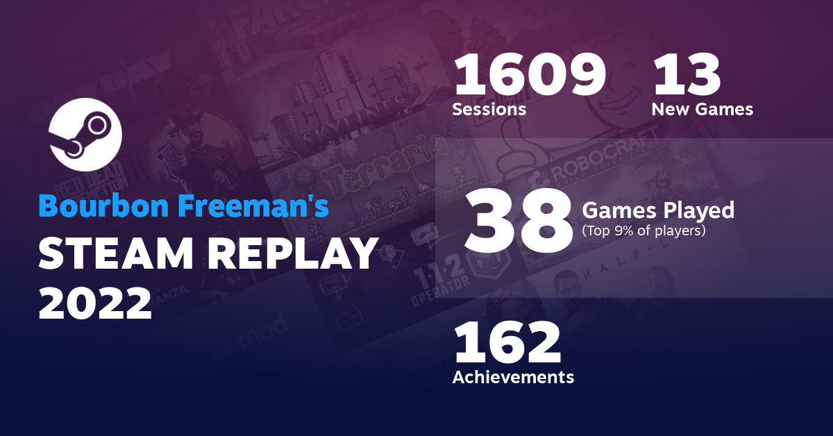Bourbon Freeman's STEAM REPLAY 2022