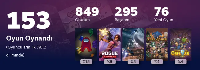 Replay 2022