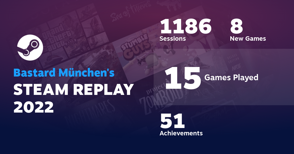 Bastard München's STEAM REPLAY 2022