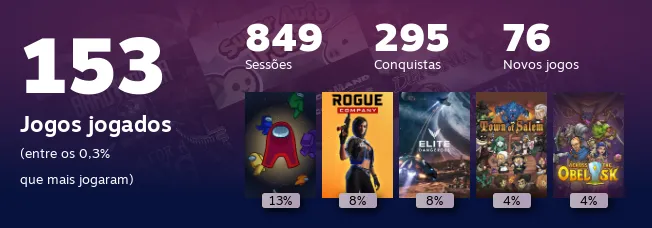 Replay 2022
