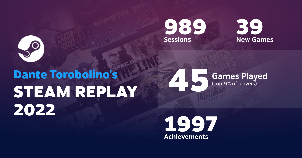Dante Torobolino's STEAM REPLAY 2022