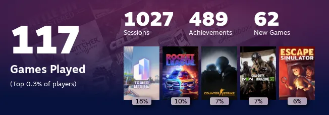 Replay 2022