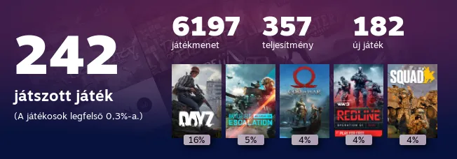 Replay 2022