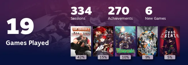 Replay 2022