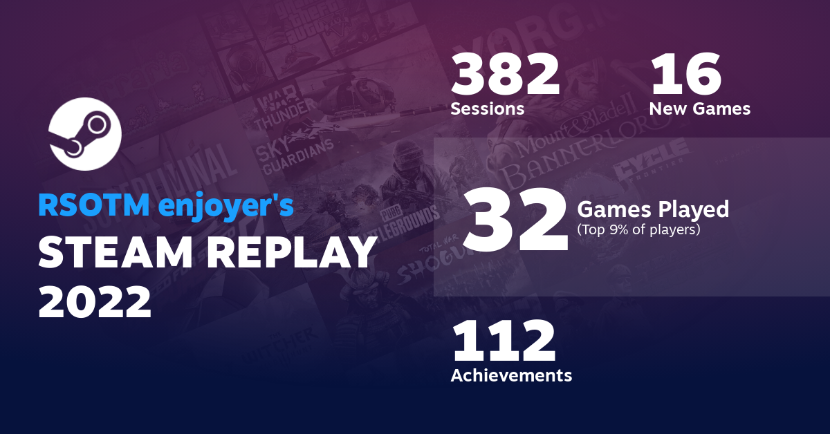 RSOTM enjoyer's STEAM REPLAY 2022