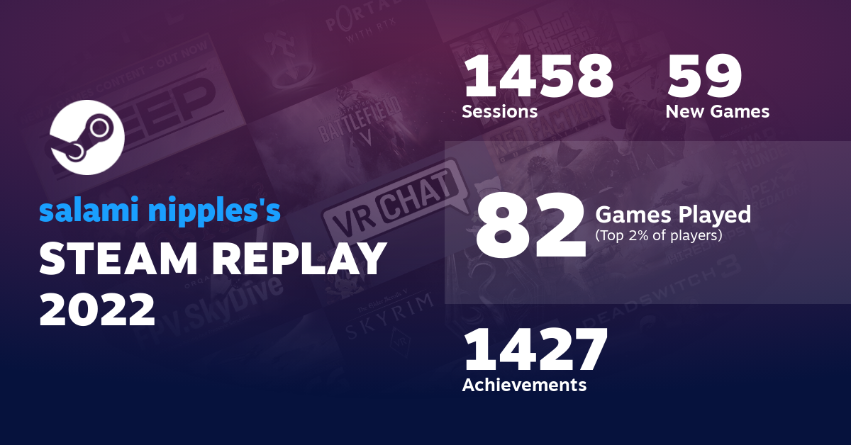 salami nipples's STEAM REPLAY 2022