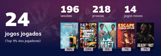 Replay 2022