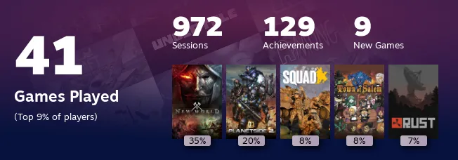 Replay 2022