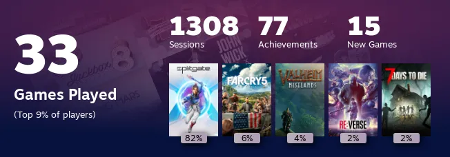 Replay 2022