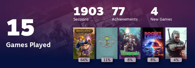 Replay 2022