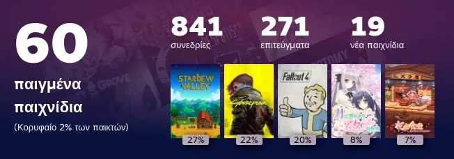 Replay 2022