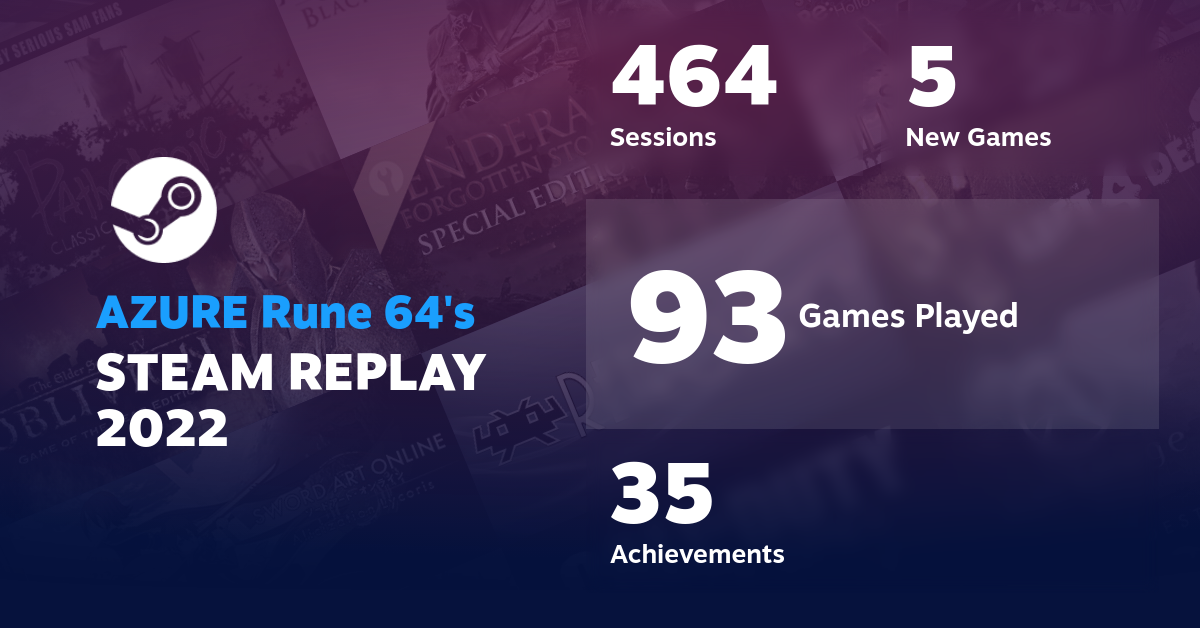 AZURE Rune 64's STEAM REPLAY 2022