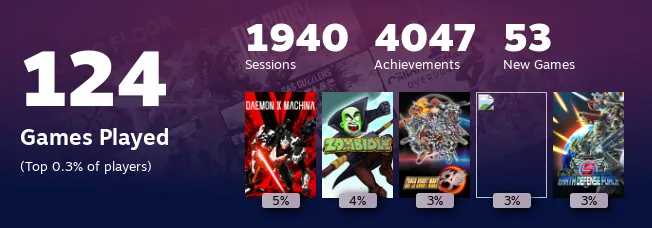 Replay 2022