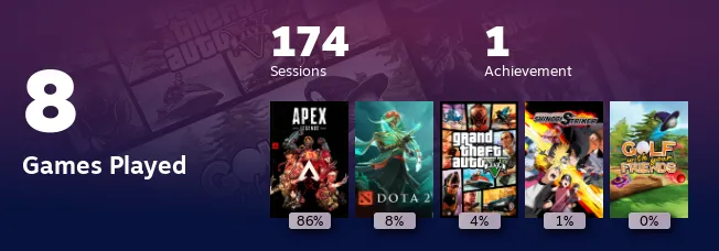 Replay 2022