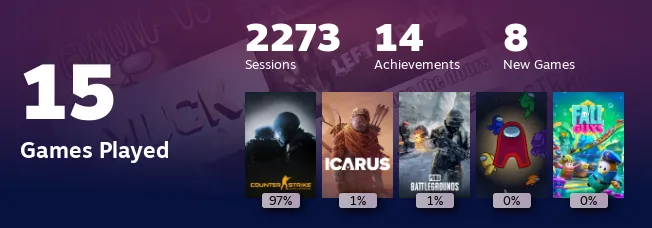 Replay 2022
