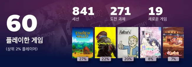 Replay 2022