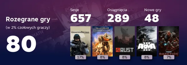 Replay 2022