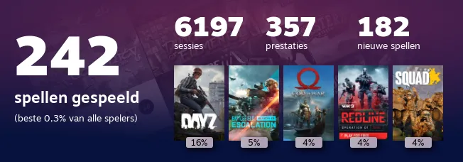 Replay 2022