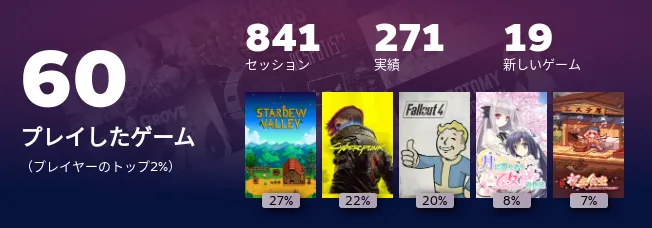 Replay 2022