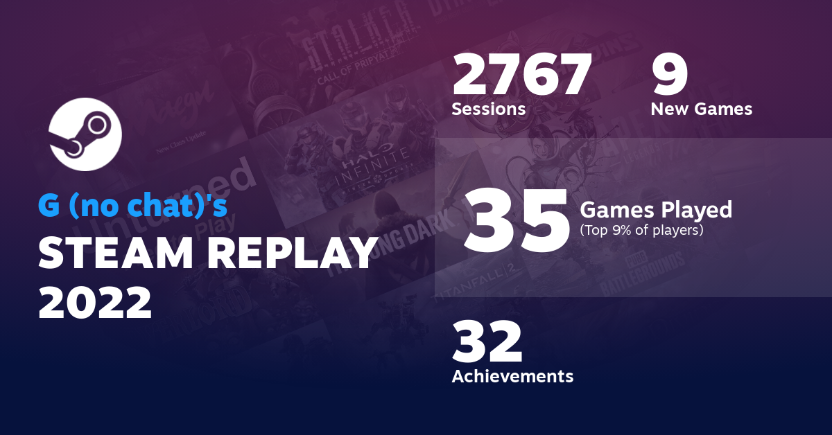 MACRO's STEAM REPLAY 2022