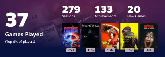Replay 2022