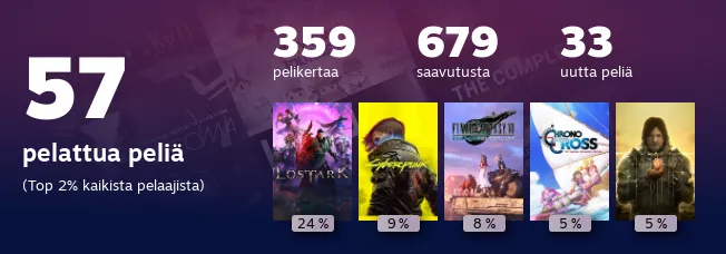 Replay 2022