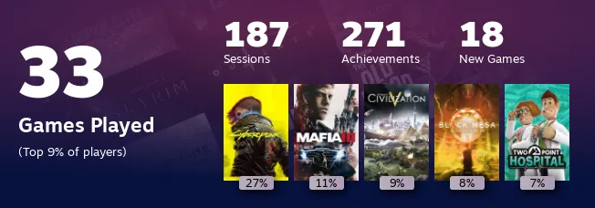 Replay 2022