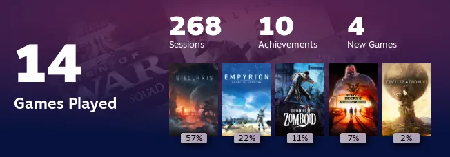 Replay 2022