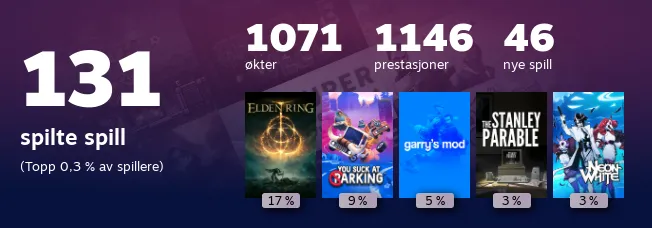 Replay 2022