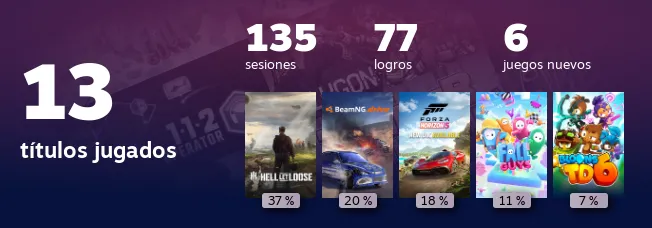 Replay 2022