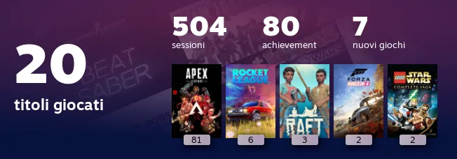 Replay 2022