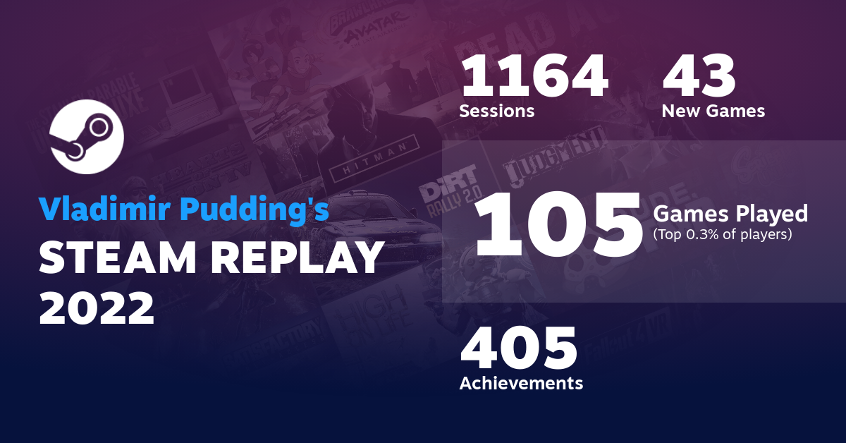 Vladimir Pudding's STEAM REPLAY 2022