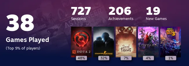 Replay 2022