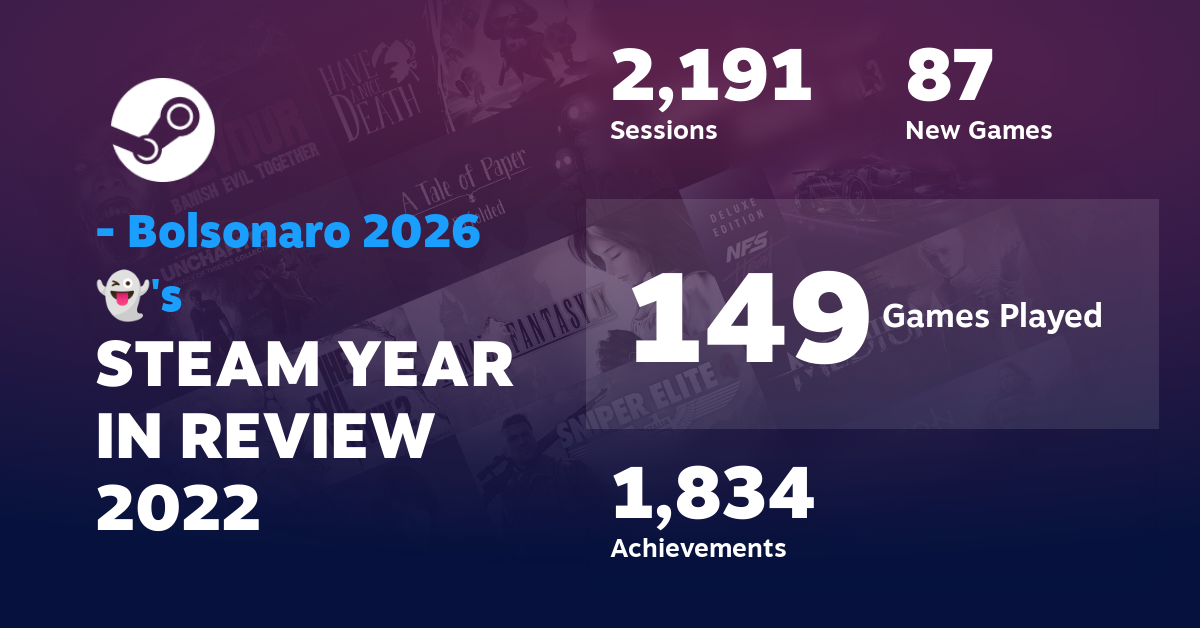 Bolsonaro 2026 S STEAM YEAR IN REVIEW 2022 