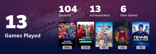 Replay 2022