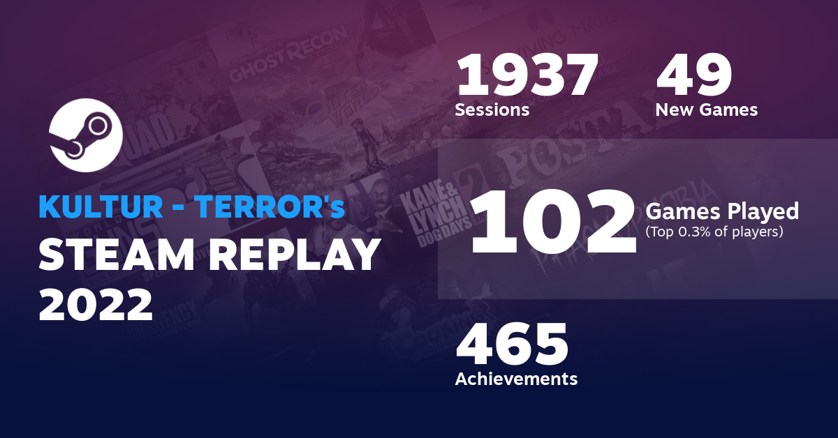 KULTUR TERROR's STEAM REPLAY 2022