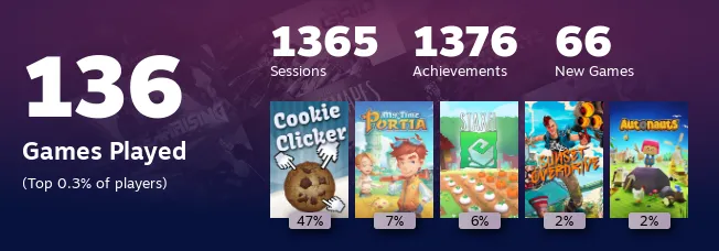 Cookie Clicker - IGN