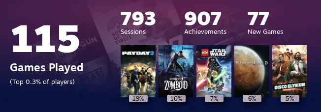 Replay 2022