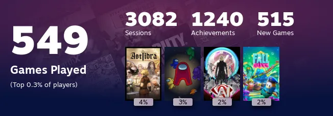 Replay 2022