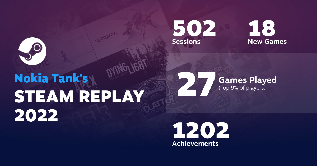 Nokia Tank's STEAM REPLAY 2022