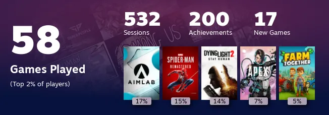 Replay 2022